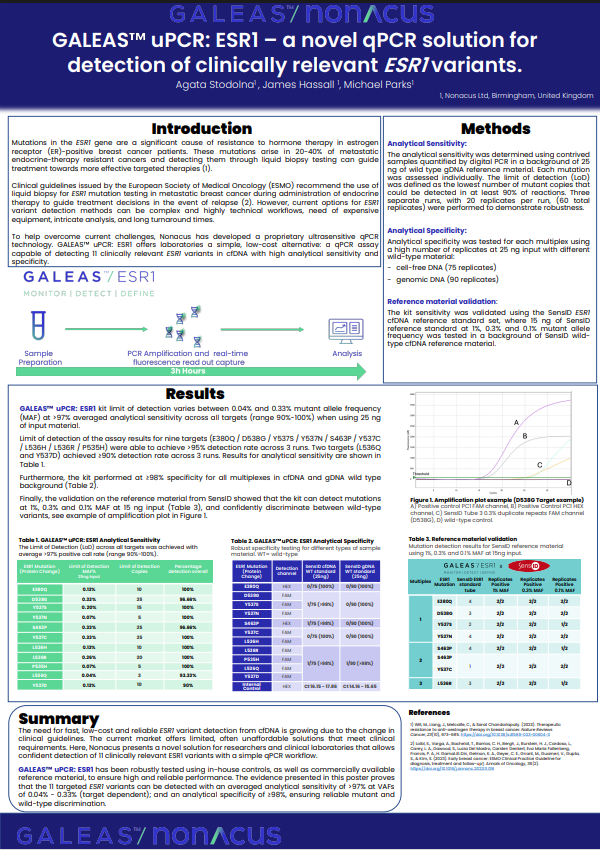 ESR1 Poster image